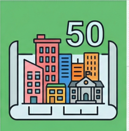 See the most experienced block managers